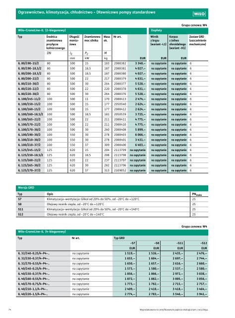 Wilo Cennik waÅ¼ny od 1.04.2011 - Saga
