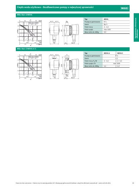 Wilo Cennik waÅ¼ny od 1.04.2011 - Saga
