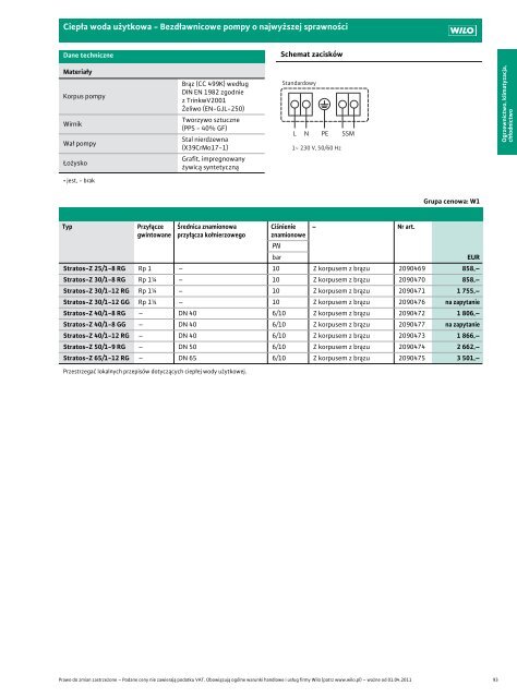 Wilo Cennik waÅ¼ny od 1.04.2011 - Saga