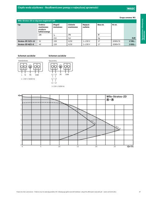 Wilo Cennik waÅ¼ny od 1.04.2011 - Saga