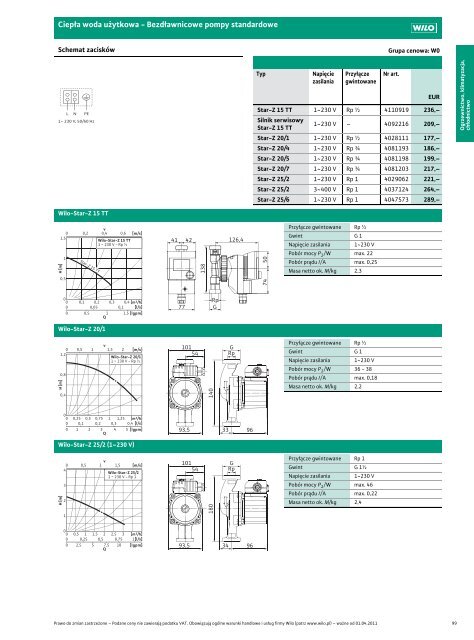 Wilo Cennik waÅ¼ny od 1.04.2011 - Saga