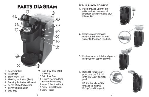 User Manual / Manual del Usuario - Easy2.com