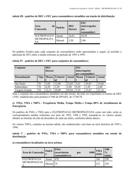 contrato de concessÃ£o nÂº 162/98 - Aneel