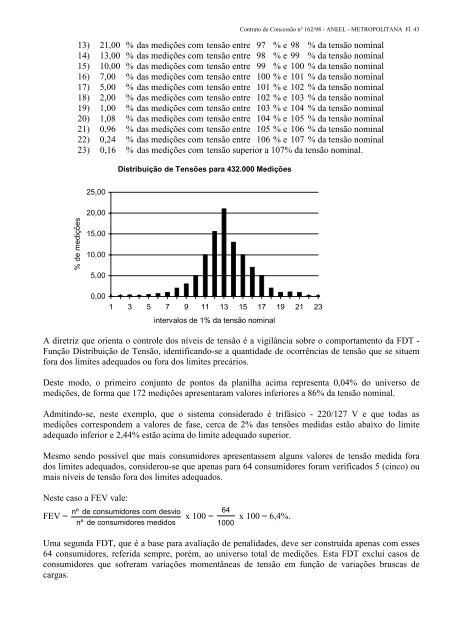 contrato de concessÃ£o nÂº 162/98 - Aneel