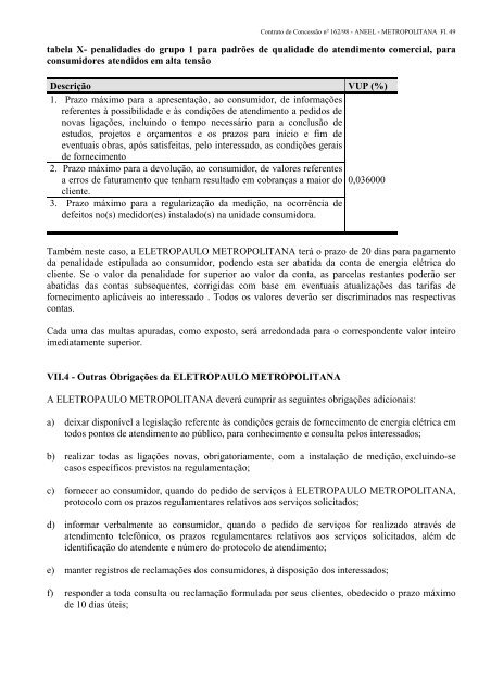 contrato de concessÃ£o nÂº 162/98 - Aneel