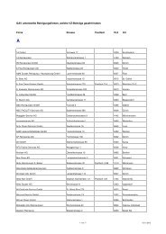 Liste GAV-unterstellter Firmen, welche die VZ-Beiträge - PK Reinigung