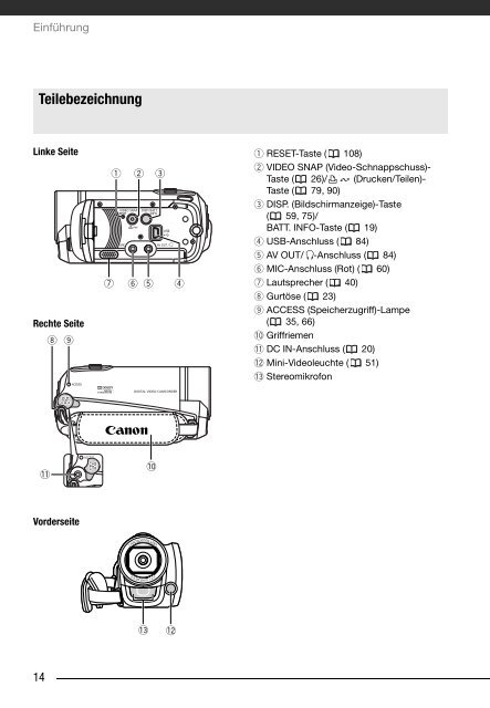 Video - Canon