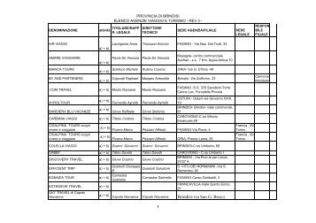 Elenco agenzie rev. 4 - Provincia di Brindisi