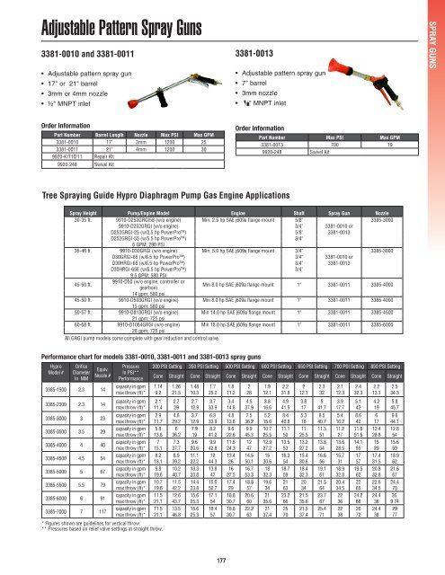 2010 09-01 hypro catalog 12.pdf