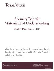 Security Benefit Statement of Understanding - Total Value Annuity