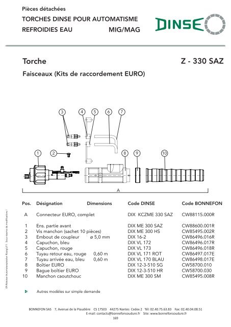 Catalogue DINSE pour automatisme - Bonnefon Soudure