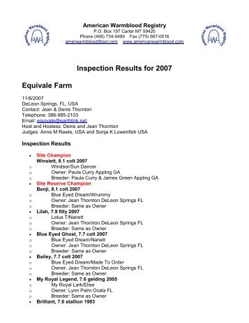 Inspection Results For 2007 - American Warmblood Registry