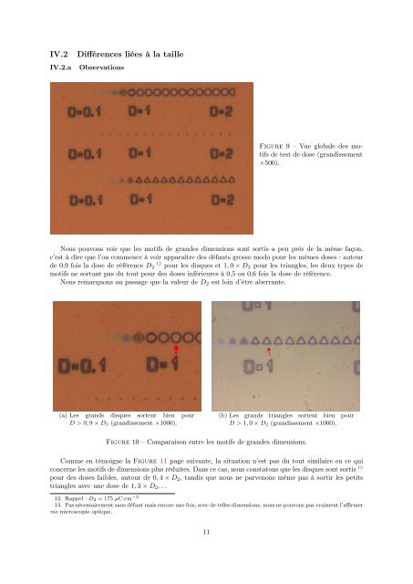 Compte-rendu de TP