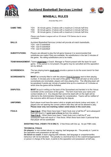 ABSL Miniball Rules.pdf - Auckland Basketball