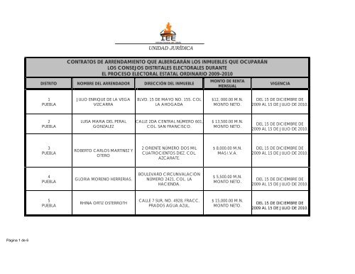 2009-2010 Contratos de arrendamiento que albergarÃ¡n los ...