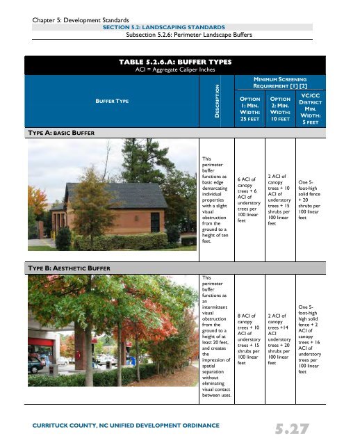 Unified Development Ordinance - Currituck County Government