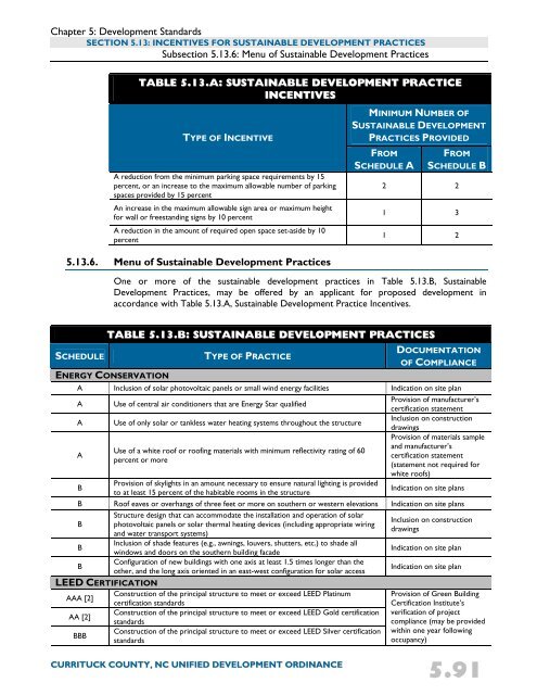 Unified Development Ordinance - Currituck County Government