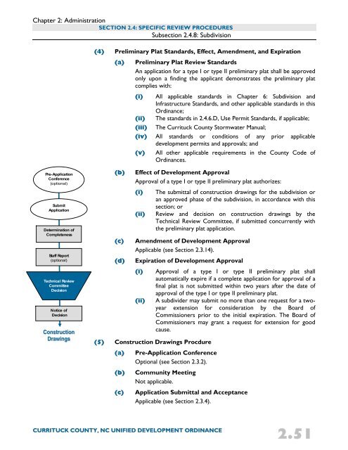 Unified Development Ordinance - Currituck County Government