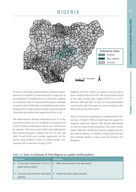 Global Programme to Eliminate Lymphatic Filariasis ... - libdoc.who.int