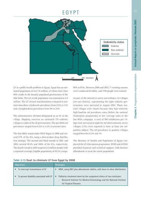 Global Programme to Eliminate Lymphatic Filariasis ... - libdoc.who.int