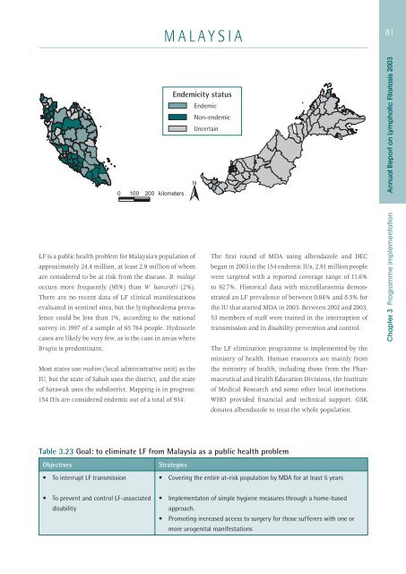 Global Programme to Eliminate Lymphatic Filariasis ... - libdoc.who.int