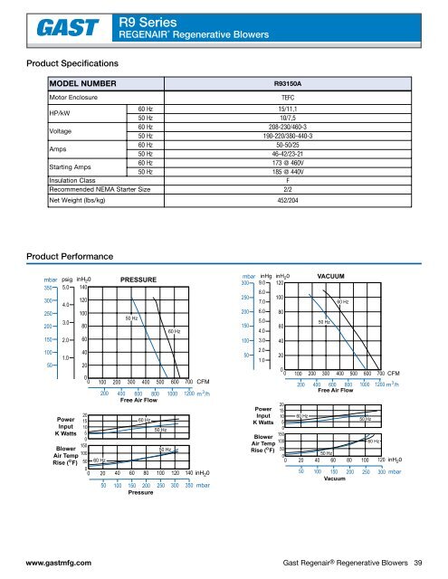 RegenairÂ® - Gast Manufacturing, Inc.