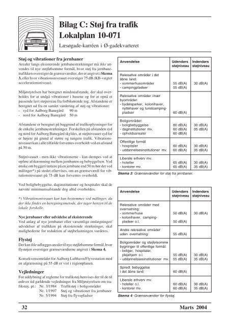 Lokalplan 10-071 - Aalborg Kommune