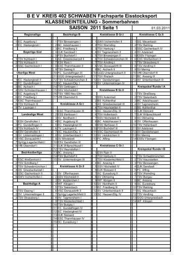 B E V  KREIS 402 SCHWABEN Fachsparte Eisstocksport ...