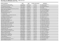 RELAÃÃO DE EMPRESAS INATIVAS - INHUMAS-GO - Juceg