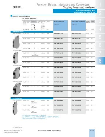 Semiconductor Interfaces, 3TX7004-7005 - Siemens