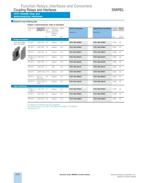 Semiconductor Interfaces, 3TX7004-7005 - Siemens