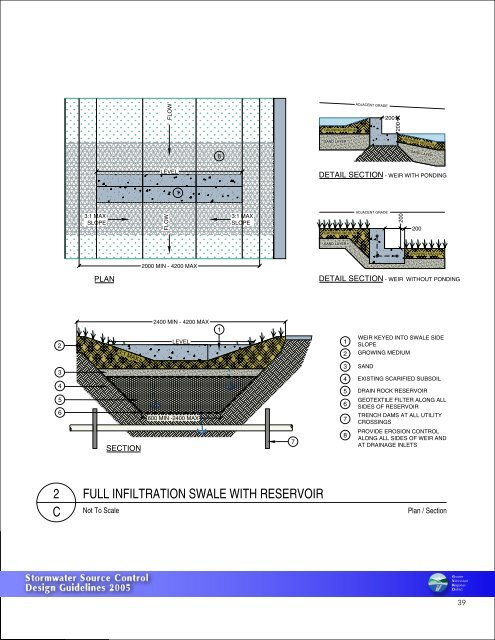 Stormwater Source Control Design Guidelines 2005 - Waterbucket