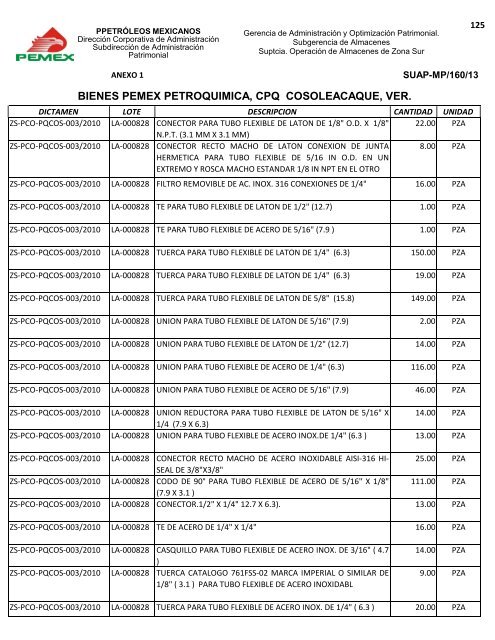 BIENES DIVERSOS - Pemex