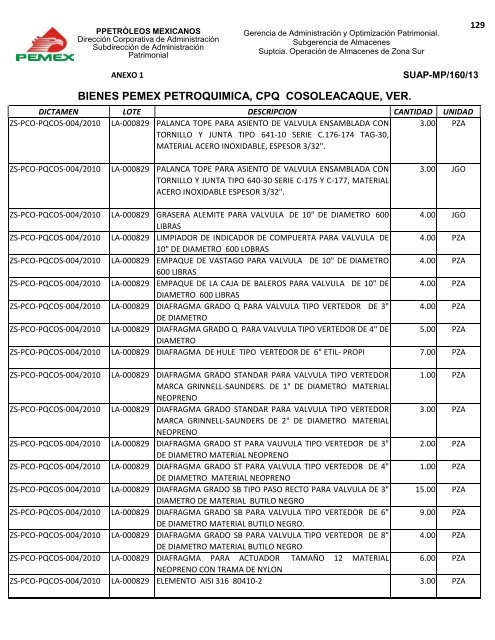 BIENES DIVERSOS - Pemex