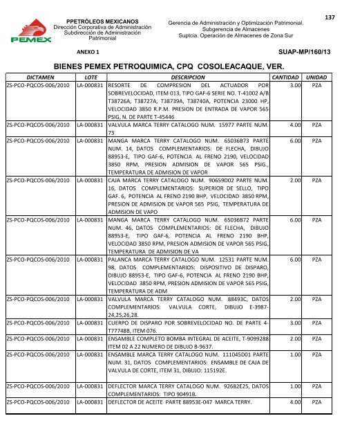 BIENES DIVERSOS - Pemex