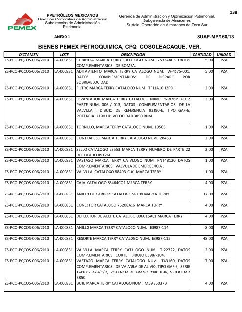 BIENES DIVERSOS - Pemex