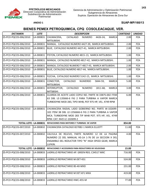 BIENES DIVERSOS - Pemex