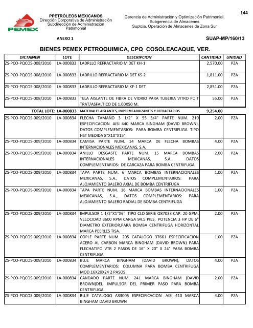 BIENES DIVERSOS - Pemex