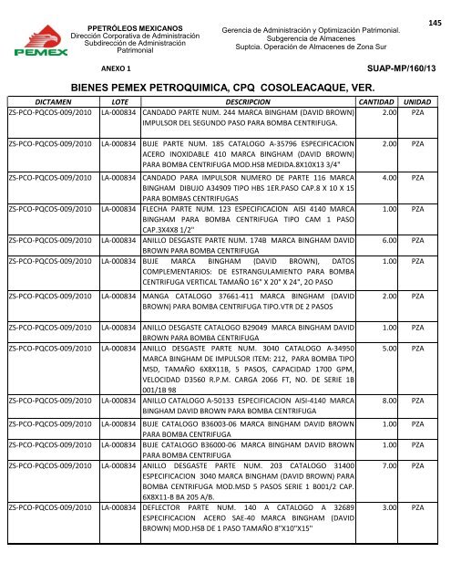 BIENES DIVERSOS - Pemex