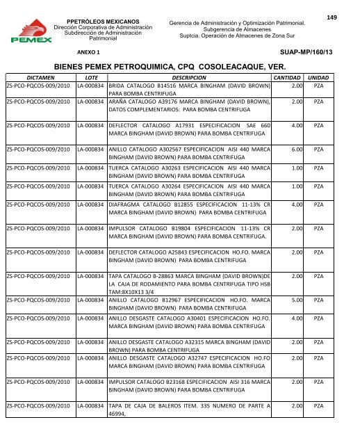 BIENES DIVERSOS - Pemex