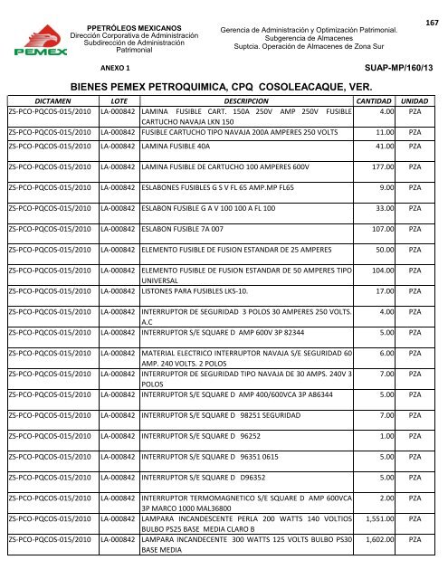 BIENES DIVERSOS - Pemex