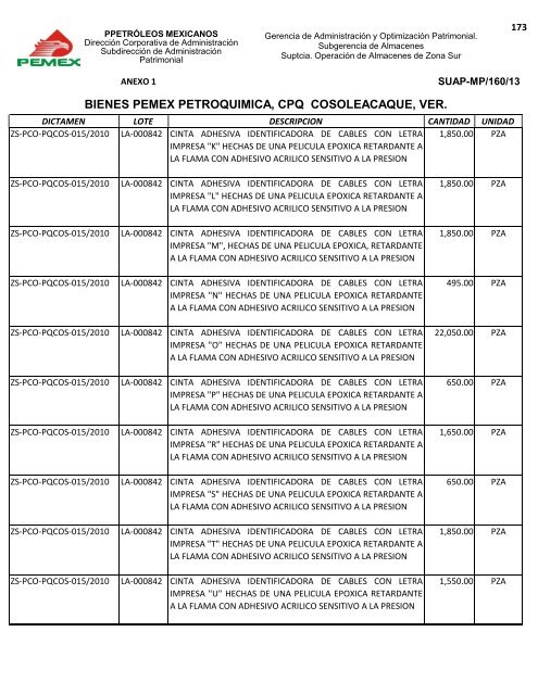 BIENES DIVERSOS - Pemex