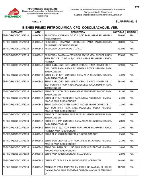 BIENES DIVERSOS - Pemex