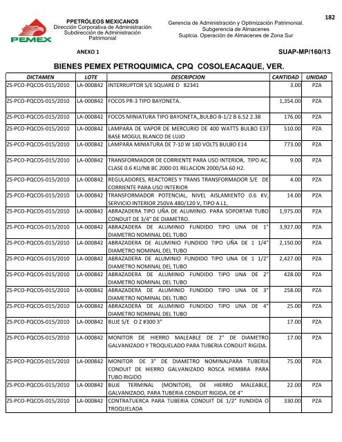 BIENES DIVERSOS - Pemex