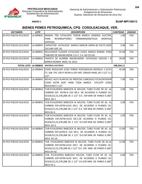 BIENES DIVERSOS - Pemex