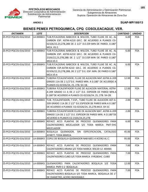 BIENES DIVERSOS - Pemex