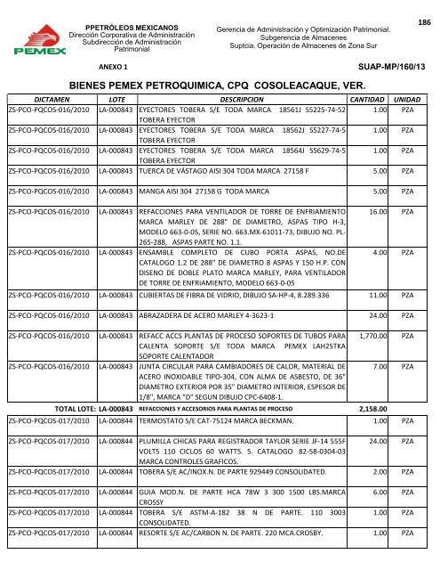 BIENES DIVERSOS - Pemex