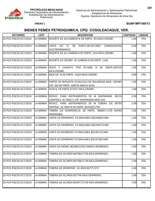 BIENES DIVERSOS - Pemex