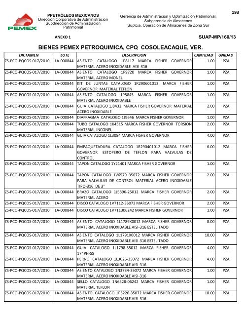 BIENES DIVERSOS - Pemex