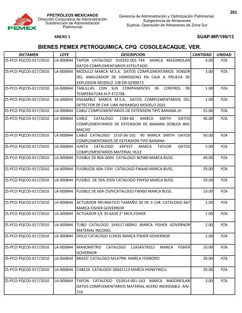 BIENES DIVERSOS - Pemex